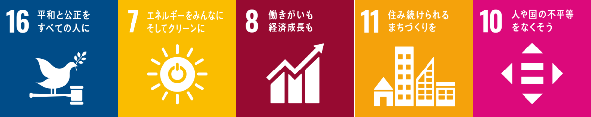 株式会社ベスト・プロパティが達成するＳＤＧｓの項目
